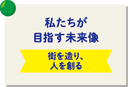 私たちが目指す未来像